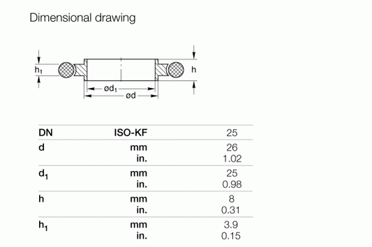 Dimensional drawing of a cylindrical component with cross-sectional marks on both ends. A table beneath the drawing lists dimensions DN 25, with d = 26 mm (1.02 in.), d1 = 25 mm, h = 8 mm (0.31 in.), and h1 = 3.9 mm (0.15 in.). The product is identified as Centering Rings ISO-KF by Leybold North America.